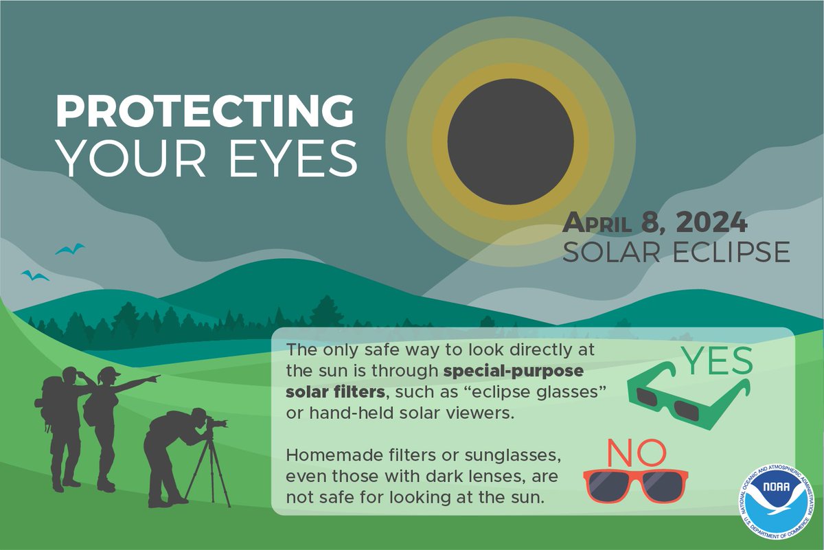 You must have proper special-purpose solar filters to view the April 8th #SolarEclipse! Only during totality can you directly view the eclipse without a solar filter. #Eclipse2024