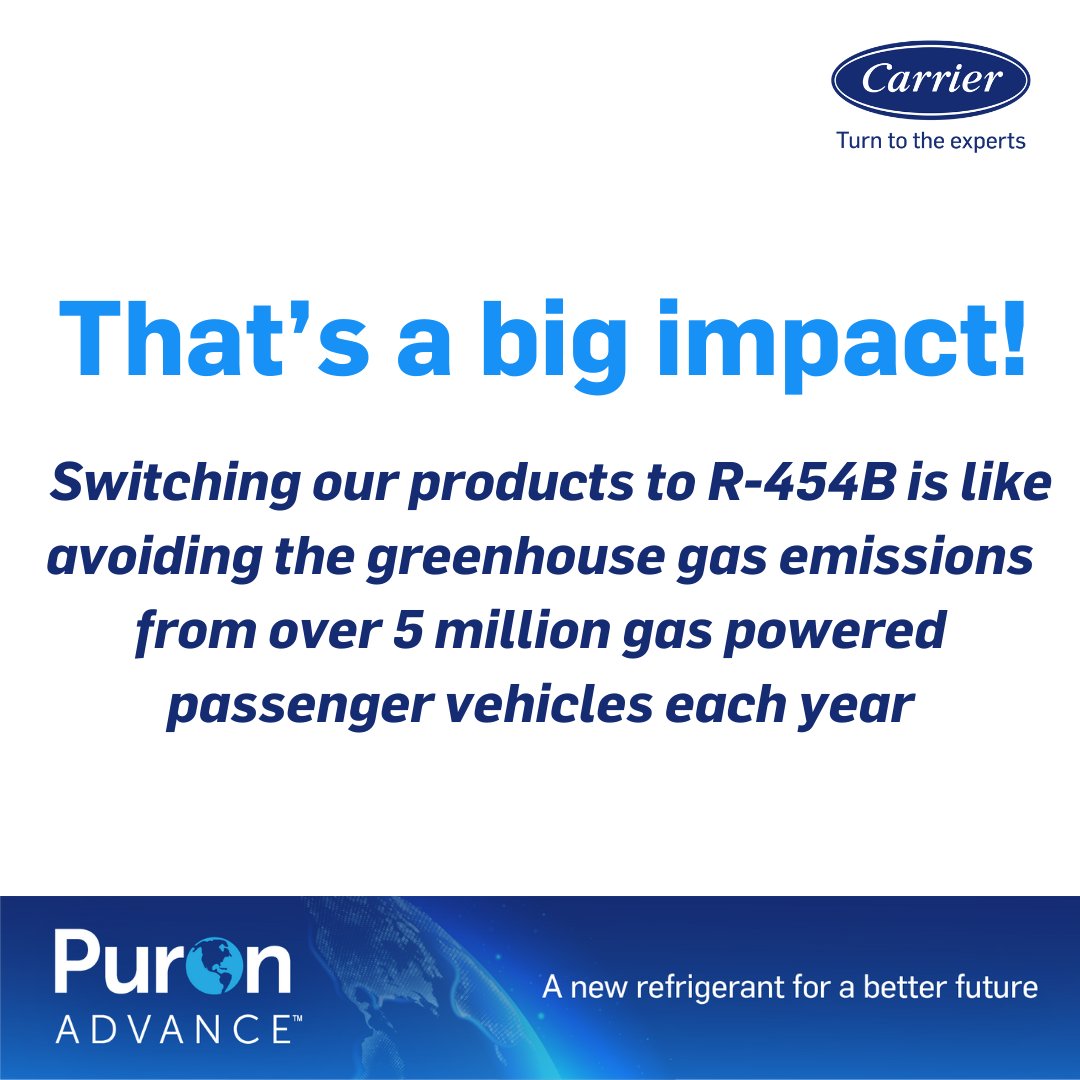 CarrierAtHome's tweet photo. We are continuing our Puron Advance series now with quick information cards! This series covers how Puron offers a significantly lower global warming potential. Stay tuned for bite-sized insights on all things Puron. #PuronAdvance #EPA #innovation #FutureRefrigerant https://t.co/7I7r5Kx6el