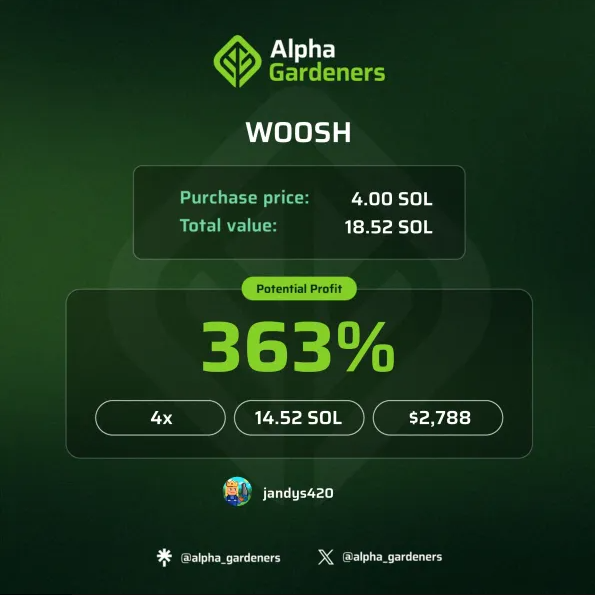 Another beautiful profit, just gotta follow smart-tracker alerts and keep an eye on new coins in new-pools and the reward always comes.
<a href="/alpha_gardeners/">Alpha Gardeners</a> 
#GardenersOnTop