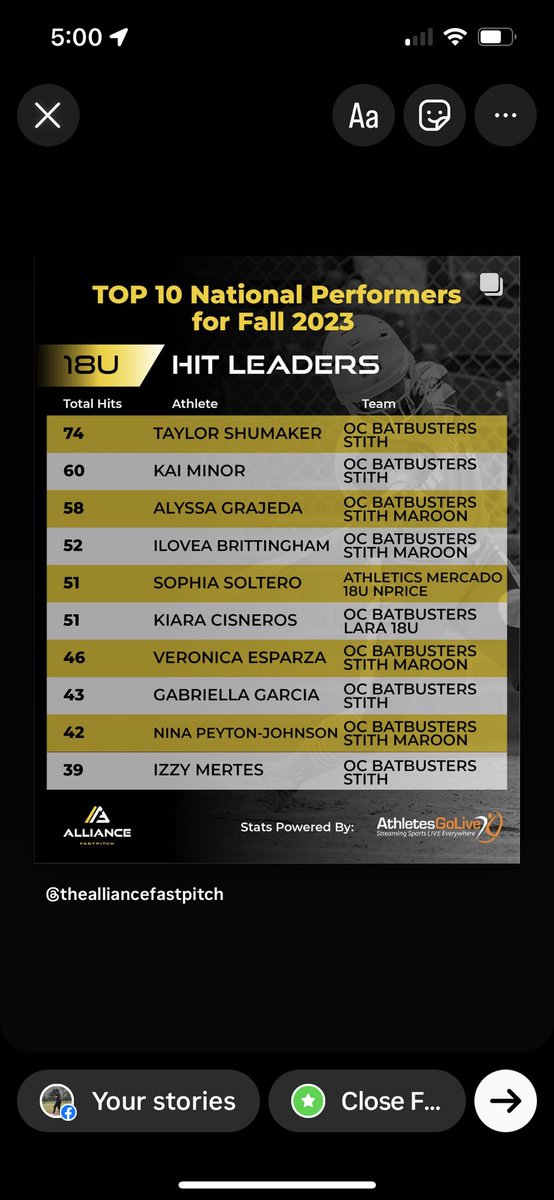 Excited for this summer🔥 Thank you <a href="/thealliancefp/">The Alliance Fastpitch</a>
