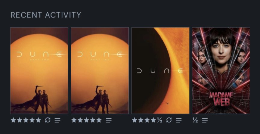 It's been a good month