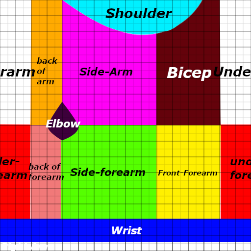 SmackdownTattoo's tweet photo. Mapped out the right arm now and cleaned up the left side. This should really help in the photo editor when placing tattoos for a sleeve.

#CAWs #Cawcommunity #WWE2k24 #WWE2k #WWEGames https://t.co/6yLhJScixl