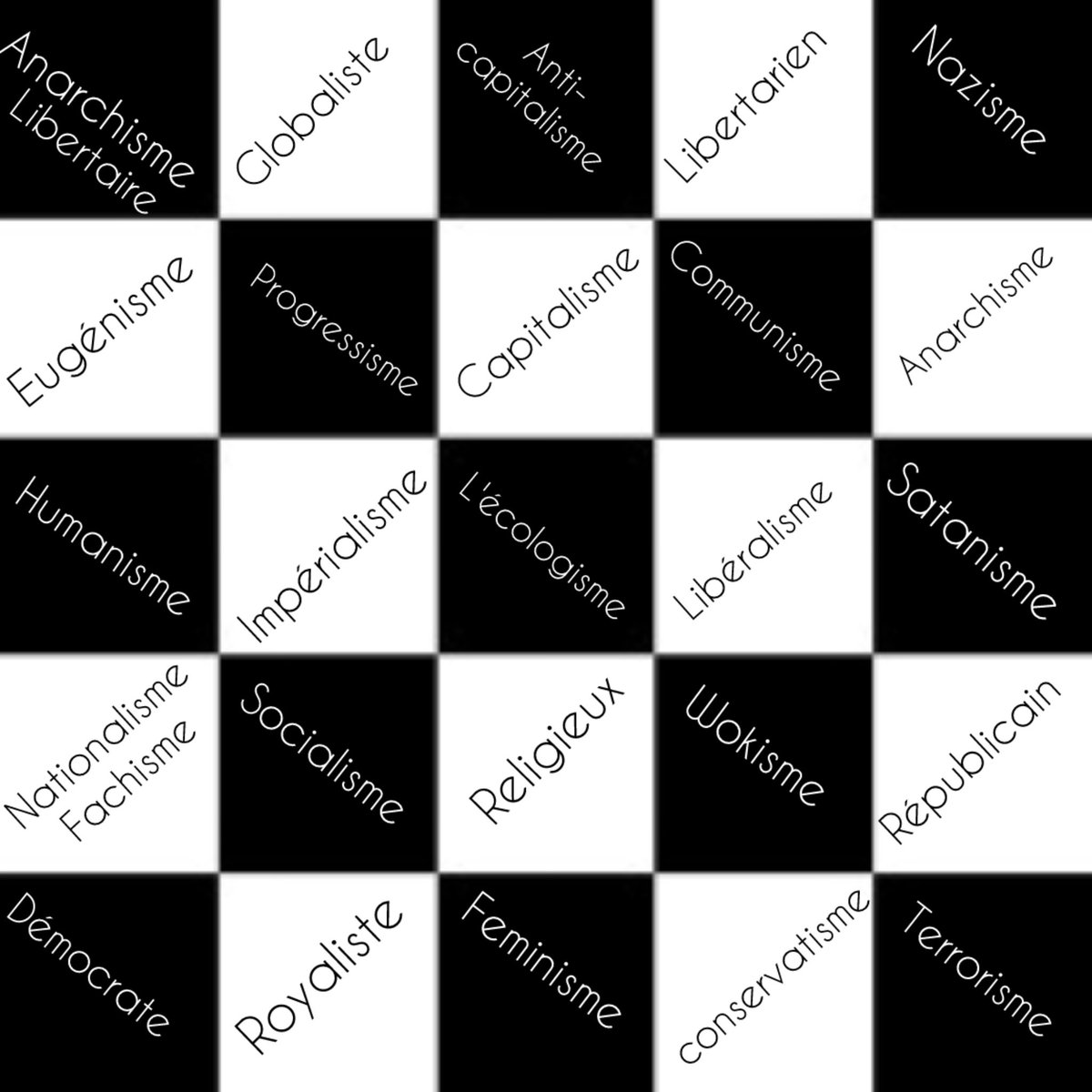 EricCoresky's tweet photo. Vous ne décidez de rien !
Ils créent les idéologies et leurs opposés. Chaque cases idéologiques sera bordées par son anti-idéologie .
Les cases noires seront les bons pour certains et les mauvais pour d’autres.
Par ce stratègene , ils contrôles l’échiquier mondiale !
#damier https://t.co/bSJT48ownj