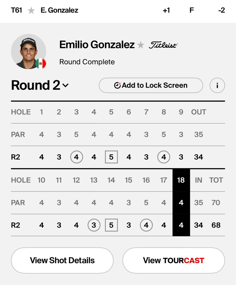 Monday Q Emilio Gonzalez, playing in his first pga tour event, four years into his pro career made a 4 footer on the last hole today to save par and make the cut. Pretty awesome.
