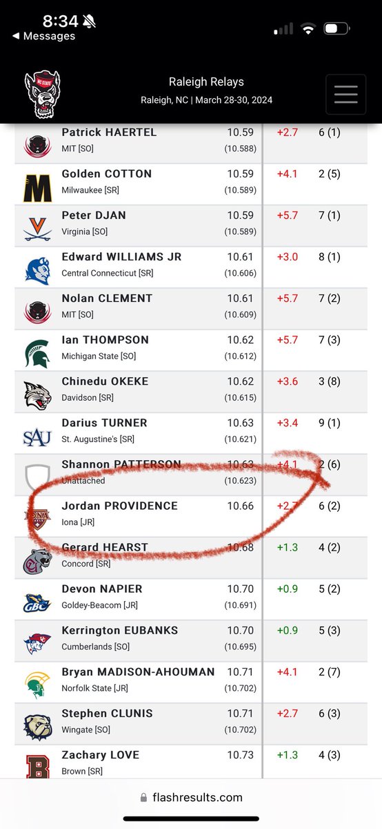YelenaDickerso2's tweet photo. Good showing at Raleigh Relays today! A win for Jadyn with a big PB and a Bday PB for Jordan! Way to start the season gentlemen!! 🔥🔥💪💪💨#trackfast https://t.co/WfHF91181R