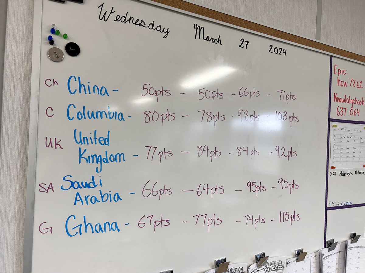This week <a href="/lkwwrdsb/">lkwwrdsb</a> students consolidated their knowledge of trade agreements and fair trade by participating in a hands on trade activity. Each table group was a different nation working to trade through different world events that changed prices of items #grade6 #socialstudies