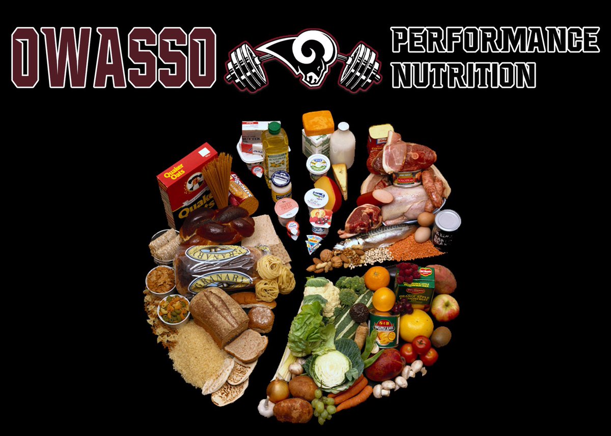 Owasso Sports Performance is excited to announce the addition of @Fit3D In conjunction with @OwassoRamsFuel and Owasso Strength Dept. we will be evaluate measurements, body composition, posture analysis, BMR, and balance, for all @OwassoAthletics It’s a great time to be a RAM!