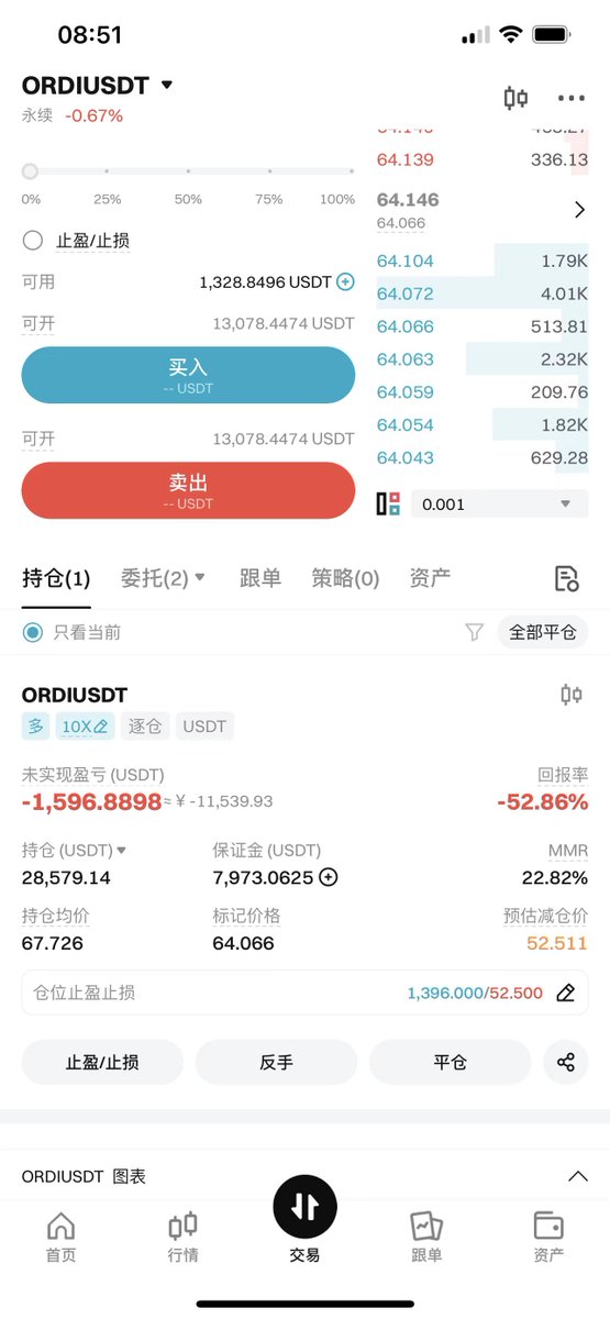 路遥 | Trader tweet media