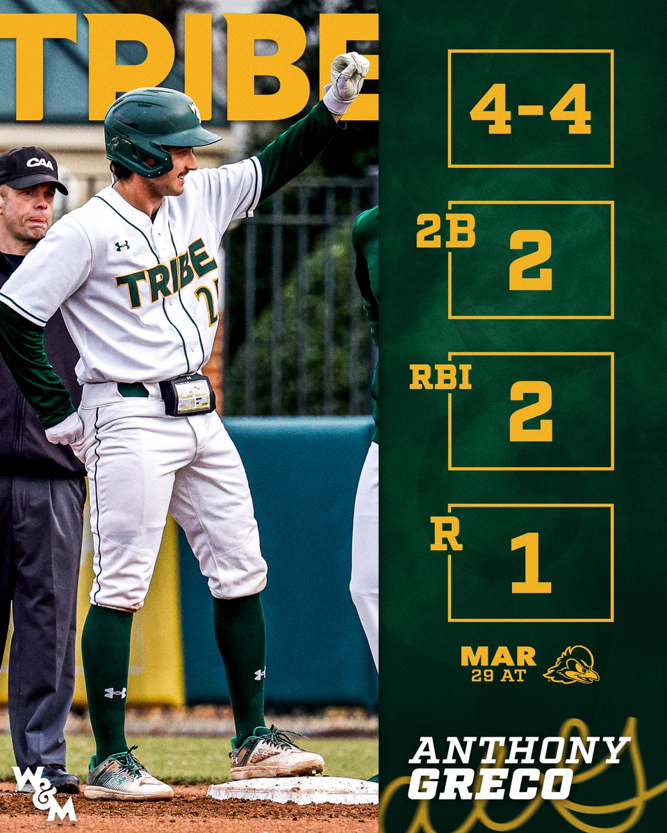 WMTribeBaseball's tweet image. Greco added his SECOND of the Tribe’s three four-hit games today🤯

#GoTribe