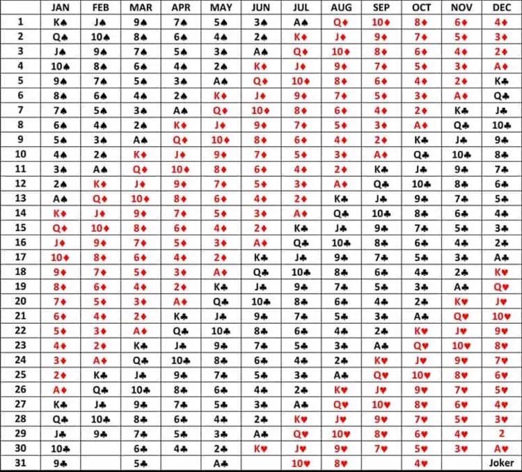 Jane Nicholas (@nic58764864) on Twitter photo 