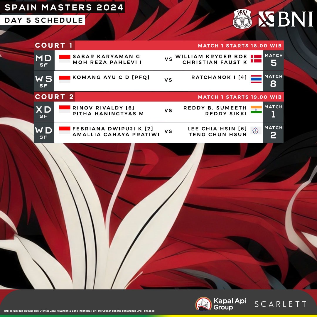 Empat wakil Indonesia berlaga di babak semifinal Spain Masters 2024.

Lapangan 1 dimulai pukul 18.00 WIB dan lapangan 2 pukul 19.00 WIB.

Selamat berjuang Komang, Ana/Tiwi, Rinov/Pitha dan Sabar/Reza. Go!

#SpainMasters2024 <a href="/BNI/">PT Bank Negara Indonesia (Persero) Tbk.</a> #BNIGlobalReachIndonesianPride
