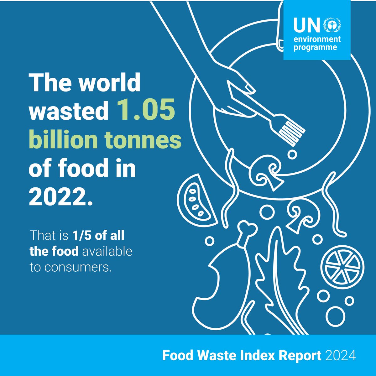 RLekshmana's tweet photo. Did you know?
More than 1 billion meals a day were wasted in 2022.

More details at UN Environment Programme report 2024
https://t.co/OO3dVfRuSR https://t.co/llAGW6pamz