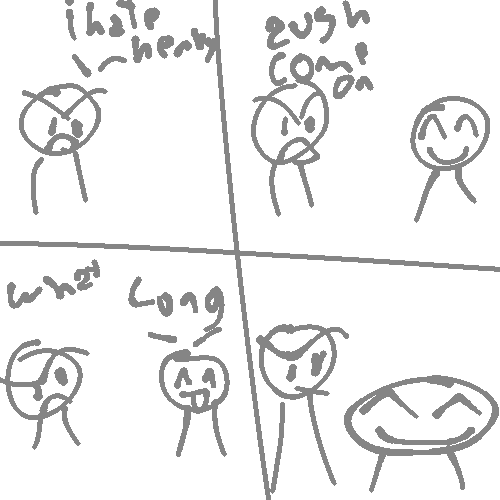 The challenge is to make the best 4 panel comic between your teammates!