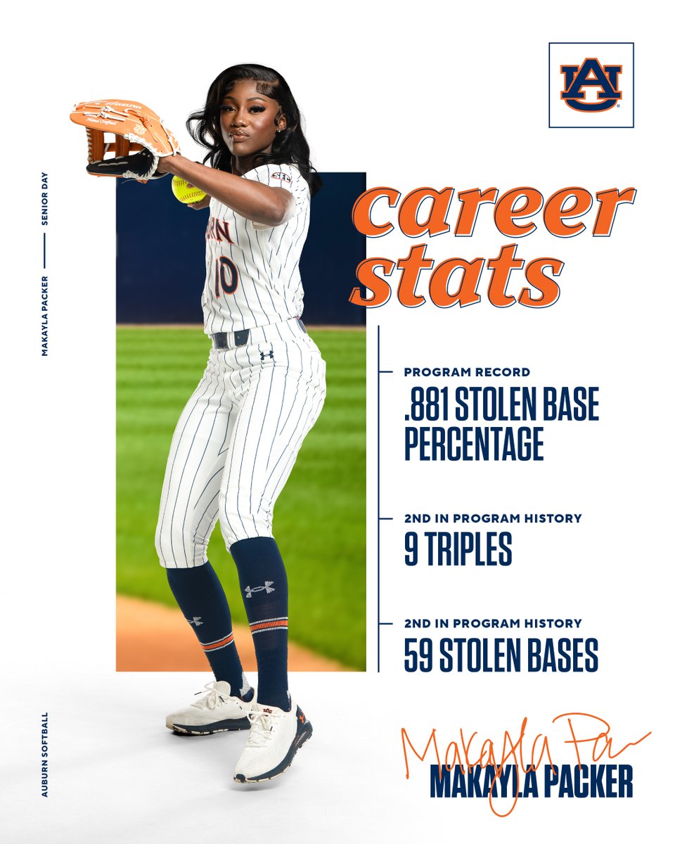 Auburn Softball tweet media