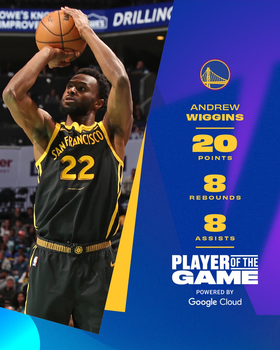 22 was strong across the board tonight Player of the Game, powered by @googlecloud