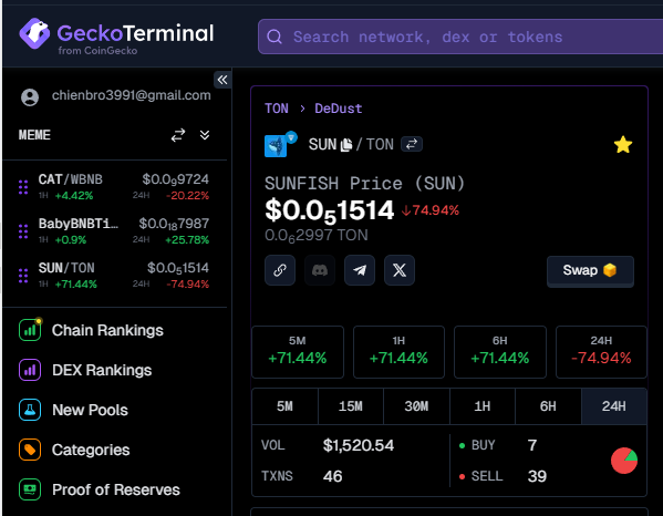 SunFishTon's tweet photo. Thank you, GeckoTerminal for helping us create the logo.
$SUN $FISH @ton_blockchain @GeckoTerminal https://t.co/fiEcJvITEC