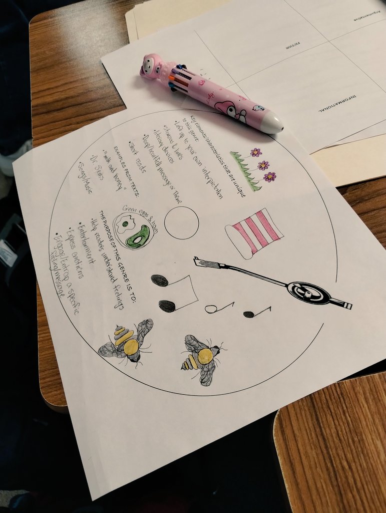 Alvarado01Ms's tweet photo. STAAR Prep https://t.co/kn1woK50WC