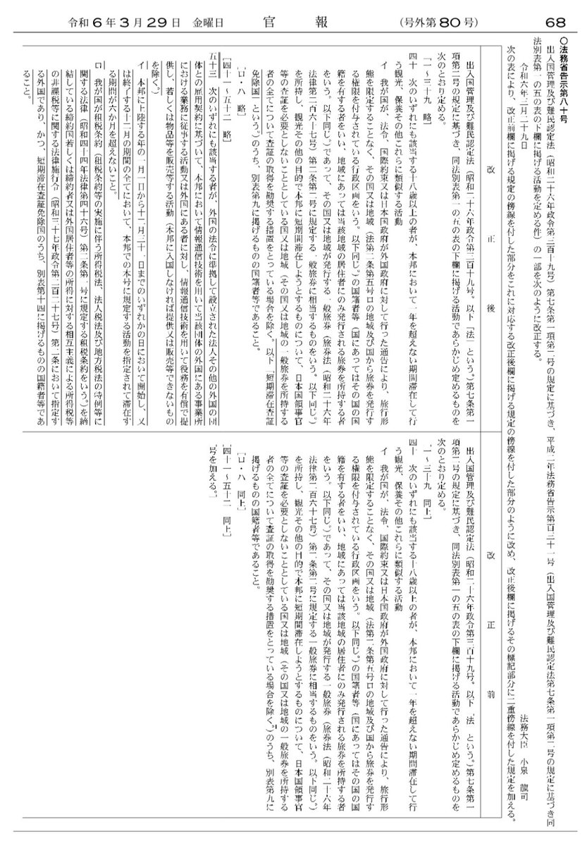 【デジタルノマドビザ公布されました🎉】
3月29日、無事、デジタルノマドビザの為の告示が公布され、3月31日から施行となります！
RMDが提言を検討始めてから約1年。ついに正式な制度化となりました。