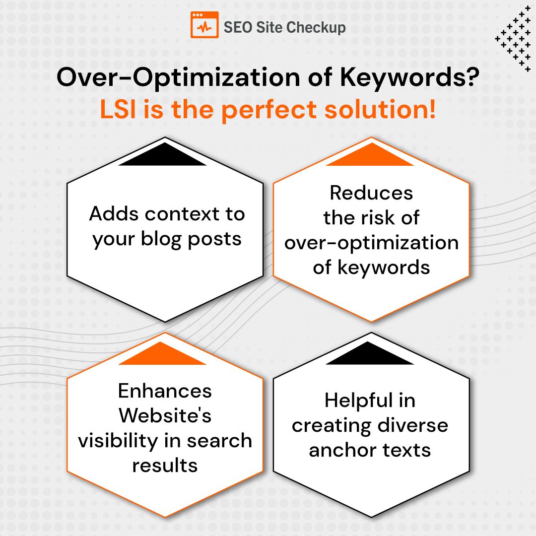 Seositecheckup's tweet image. Attention all marketers! Seeking a solution to over-optimization of keywords? Incorporating LSI keywords could be the solution.

Read the full article here:
buff.ly/2JvAh0Y

#KeywordOptimization #LSIKeywords #SEO #SearchEngineOptimization #ContentStrategy #KeywordStrategy