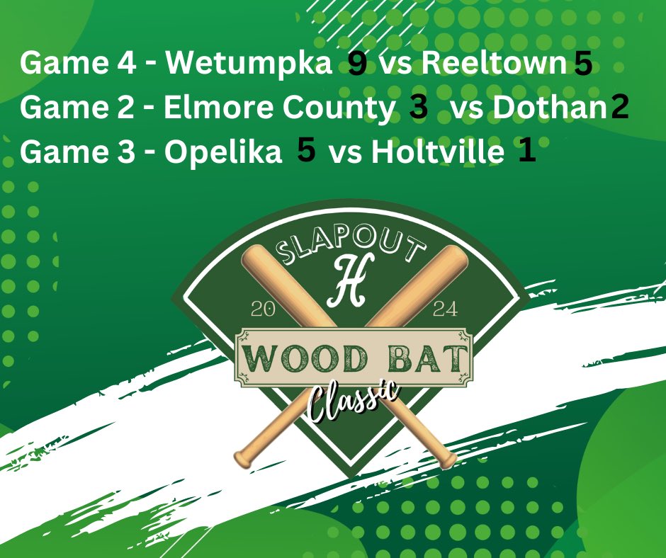 holtvilleBaseB's tweet image. Here are today’s results and tomorrow’s bracket.