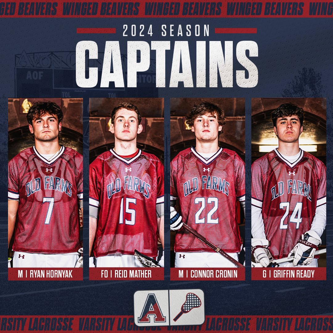 Our leadership group for the season! 

#GRIT