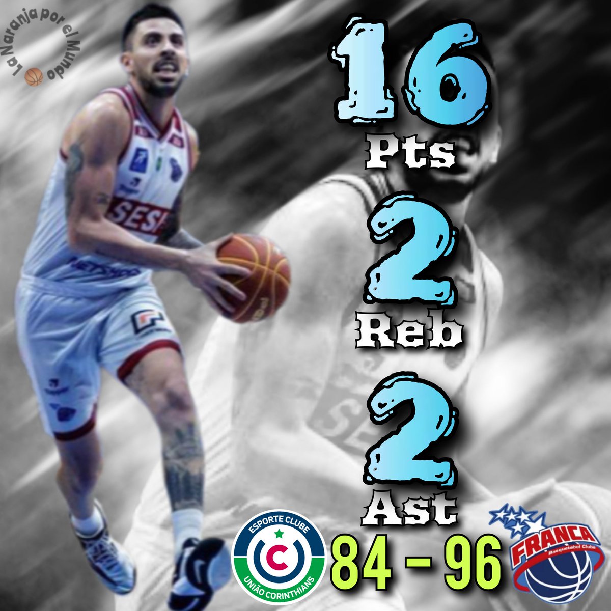 La Naranja por El Mundo tweet media