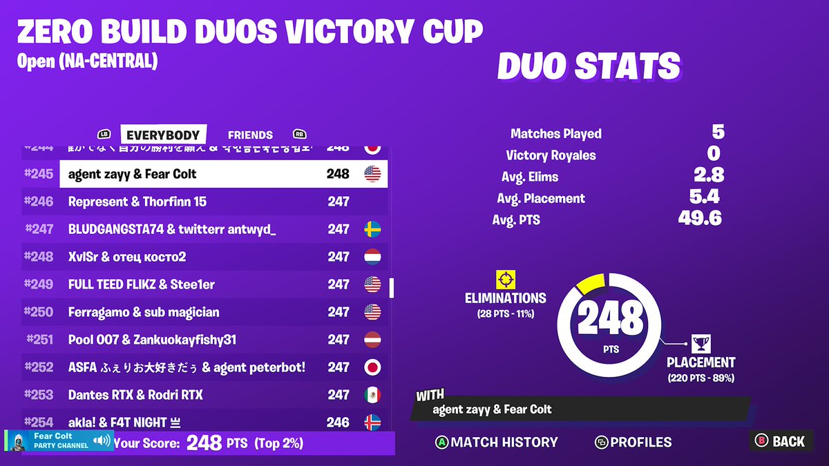 easyyyyy qual 👏 @SeriousColt