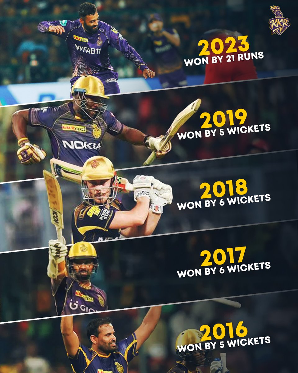 This #ElPrimero thing is indeed very one-sided.

KKR's dominance is clear.