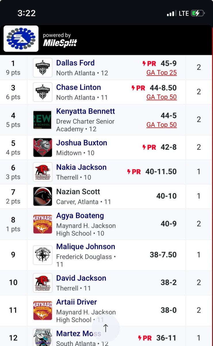 Last weekend. @Dallasford_ set a Triple Jump school record in the Atlanta Public Schools city track meet. And… ✅ #1 in Atlanta for the Triple Jump ✅ Top 25 in Georgia for 110m Hurdles ✅ Top 25 in Georgia for Triple Jump ✅ 2 PR’s #NAHS #TrackStars #DoingAllTheThings 🖤🩶