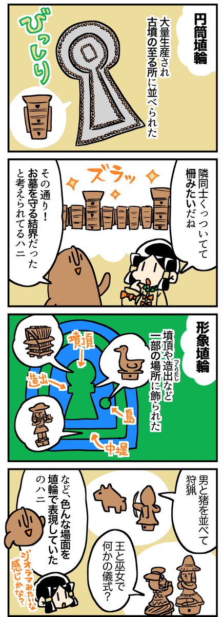 ハニワってなに?② 