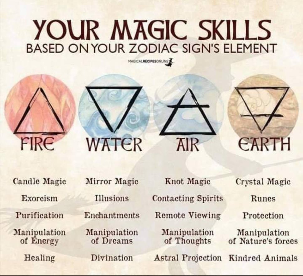 I am Earth! 
#magicskills #magick #zodiacsign #fire #water #air #earth #candlemagic #exorcism #purification #energymanipulation #healing #mirrormagic #illusions #enchantments #dreams #divination #knotmagic #medium #remoteviewing #thoughtmanipulation #astraprojection #crystals