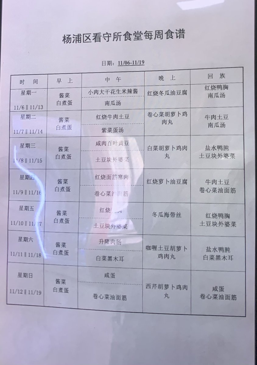 Birds_b_r_32309's tweet image. #阮晓寰 羁押看守所已2年10月余。二审1年多,仍没有任何高院的信息。
3月看守所接济函如期收到。去看守所打了钱。
杨浦看守所对规范、监督、检查室检务等都有张贴公示,感觉应该管理到位的。
为法援占位的事,去了几次上海法援中心。接待的负责人说,就家属解除法援的要求,仍在等高院通知。