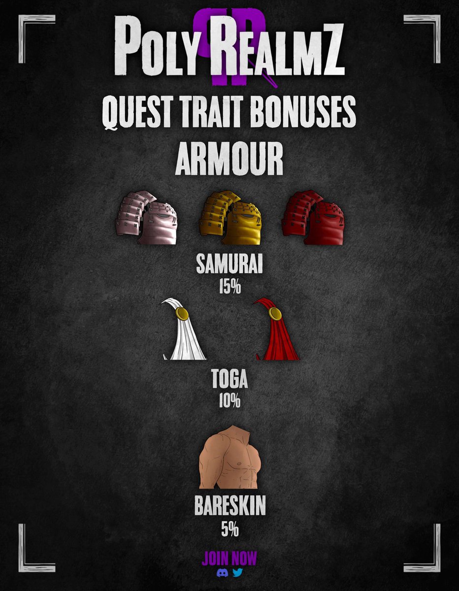 PolyRealmz's tweet image. Mint Update!

3470/10,000 MINTS 🟪

Latest mint! 

#PolyRealmz 

Air God 🌬 

Rarest trait: Air Skeleton Skin✅️

Rank: 657

Quest Bonus: 25% 💥

#TGWR