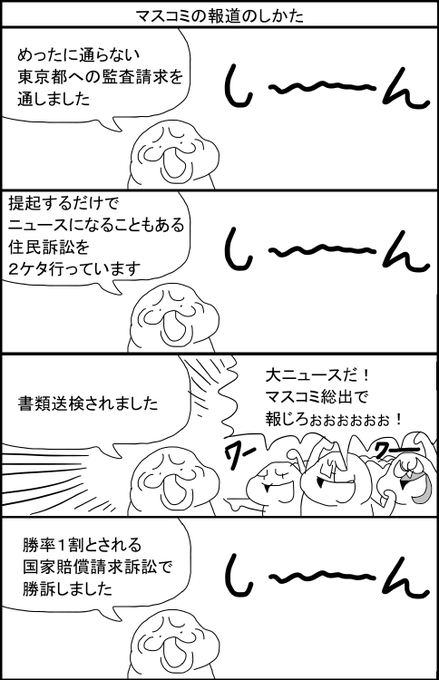 マスコミの報道のしかた 