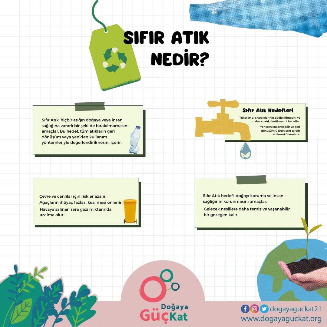 Sıfır Atık nedir ve atık üretimini azalttığımızda neler olur biliyor muydunuz? 

30 Mart Uluslararası Sıfır Atık Günü kutlu olsun!

#SıfırAtık #SıfırAtıkGünü #ZeroWasteDay