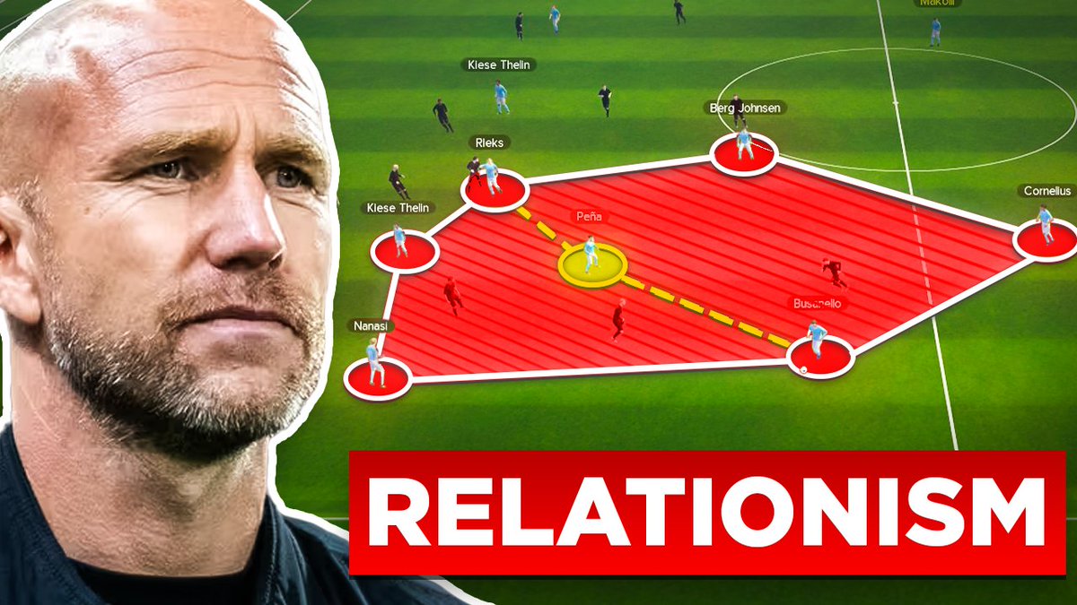 RdfTactics's tweet photo. 🚨 NEW VIDEO OUT NOW!! 🚨 Relationism In #FM24 👀🔥 Henrik Rydström is someone you NEED to know about!!!

✅ Give-and-Go's, Touch &amp; Move and Player Feints
✅ Escadinha (Little Stairs) &amp; Pitch Tilts
✅ Attractive Football
✅ Tactical Breakdown

⏩ https://t.co/kHbDOnfWzJ https://t.co/5eaYdUo9MZ
