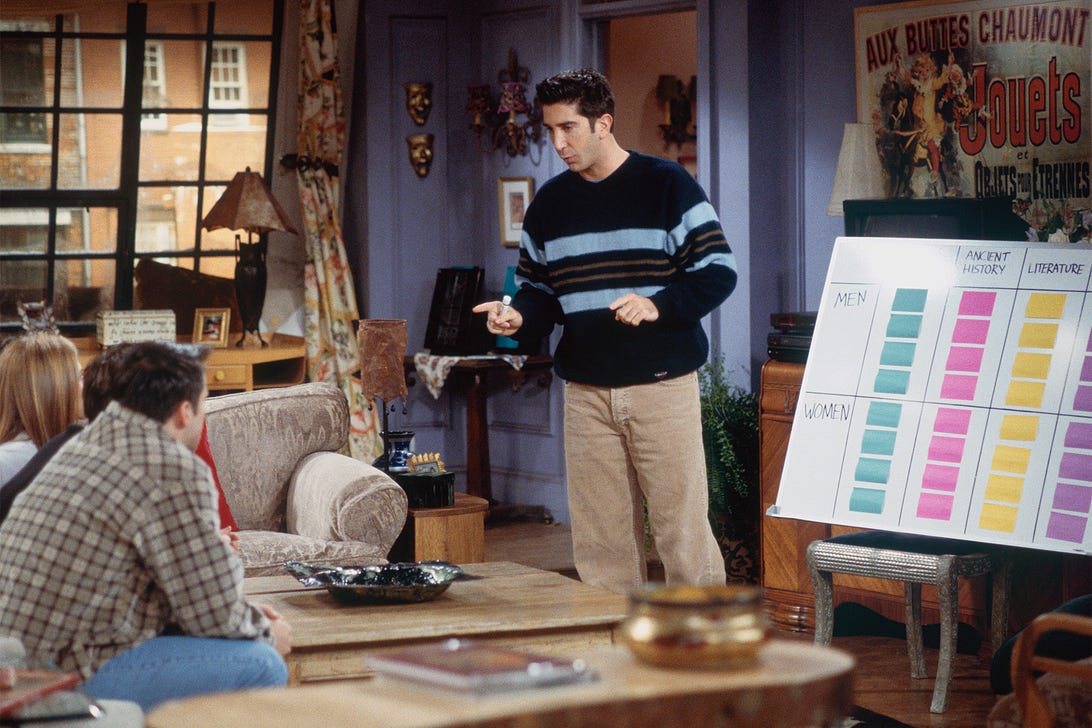 hellorach's tweet photo. 4. Ross' Quiz - Friends
3. Chardee Macdennis: the game of games - Always Sunny
4/5 https://t.co/A6MNwHfH8P