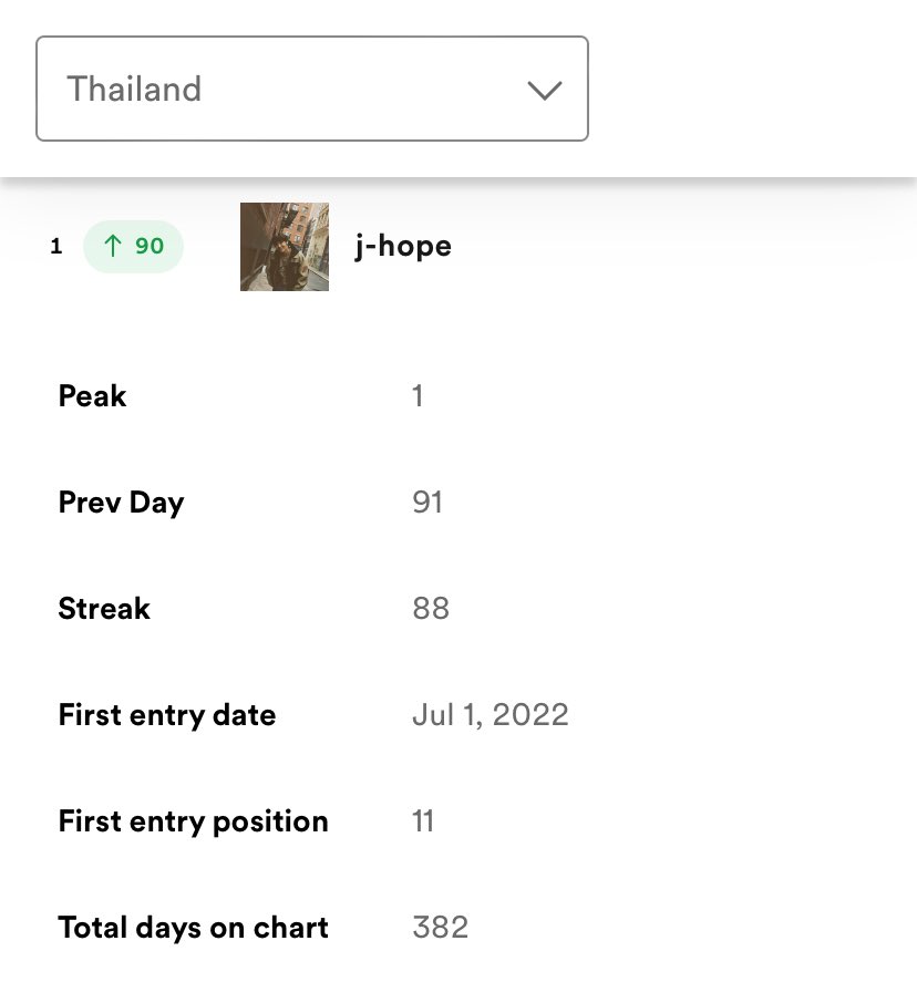 เมิงง อหหห กรี๊ดดดิทา้้้้ อหหหห 😭😭😭😭😭😭😭😭😭😭😭😭😭😭😭