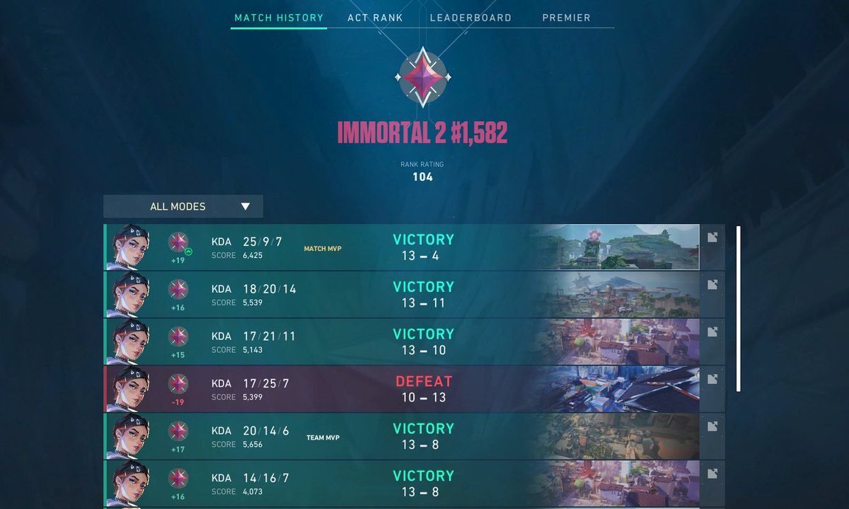 isamuac's tweet image. então e só jogar de clove ??