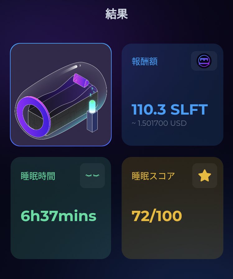 BLAST_no4's tweet photo. SleeFi Open β 123日目‼️

睡眠スコア：72⤵️
ベッド台数：7(コモンミドルLv16)
獲得SLFT：110.3⤵️
本日の稼ぎ：約1.50USD⤵️
(Eff:91.2,Res:20,修理:△18.8136SLFT)

#SleeFi
#SleepToEarn 
#AVAX https://t.co/siooIe7Hrr