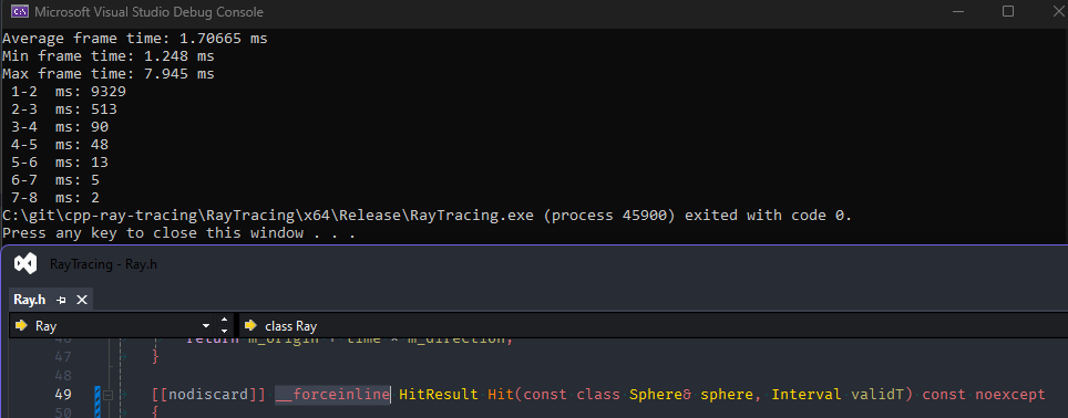 I refactored some code in a toy project and it slowed down a lot. I was confident I didn't change any logic, but I couldn't figure it out until I used instrumented profiling... It turns out if you call a function 100 million times, inlining makes a big difference.