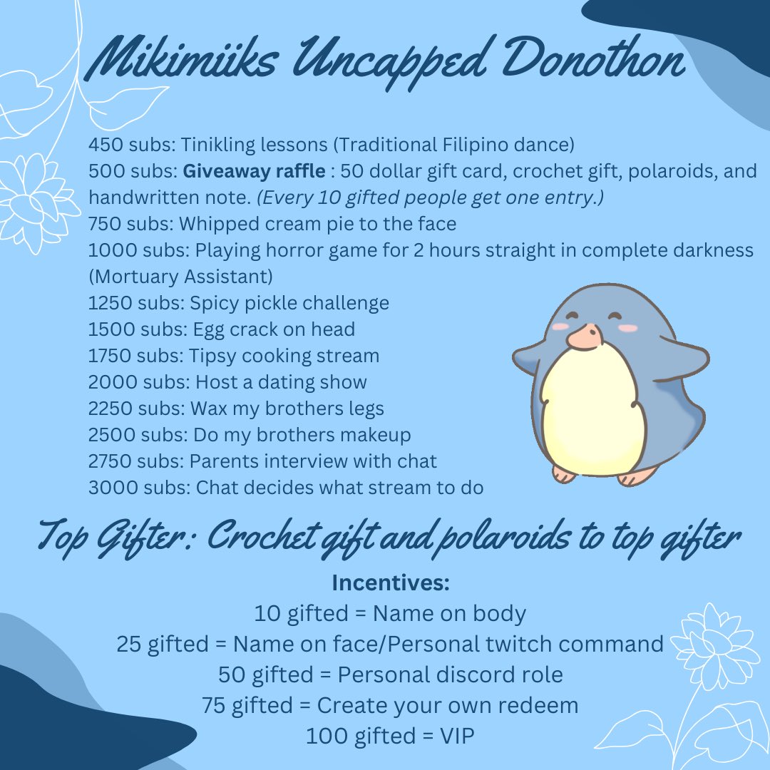 My nine month uncapped donothon is happening April first @ 6 pm pst!! Come by and say hi!