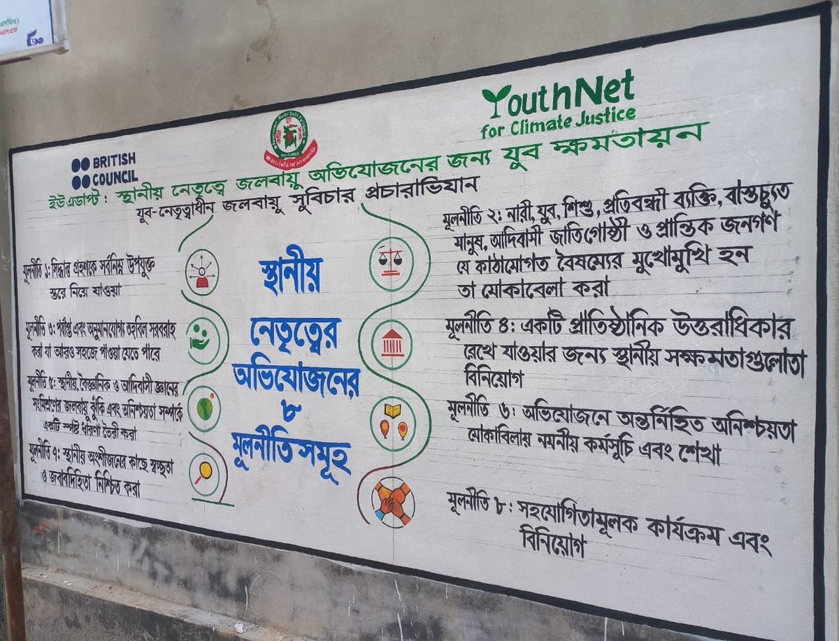 sz_opu's tweet photo. Most grassroots people aren't aware of #LocallyLedAdaptation principles due to lack of translation into #Bangla.Under #YouAdapt, We're changing that by integrating the Bangla version of the #LLA principles in our training & spreading awareness in #Kurigram through wall writing. https://t.co/UKEt7ZlaMc
