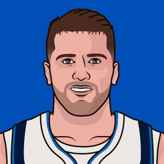 LUKA DONČIĆ NOW WON HIS 10th GAME IN A ROW! 💪💪💪 If you think he’s the #MVP, please RT this and let them know!