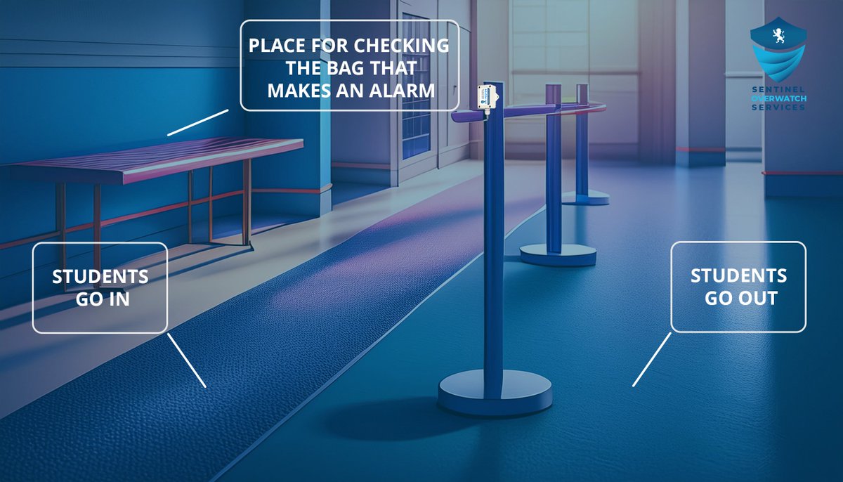 SOS_Oregon's tweet photo. Vector systems have started to protect our children. Vector is an invisible metal detector powered by SOS ensuring safety in schools. A school should be a safe place but it shouldn’t look like a prison.

Connect here:
https://t.co/RLPrrl77UP 
503-888-6258

#aisecurity https://t.co/lEWCoizm8v