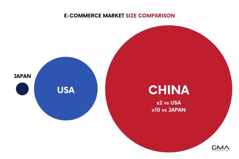 Jason Smith - 上官杰文 tweet media