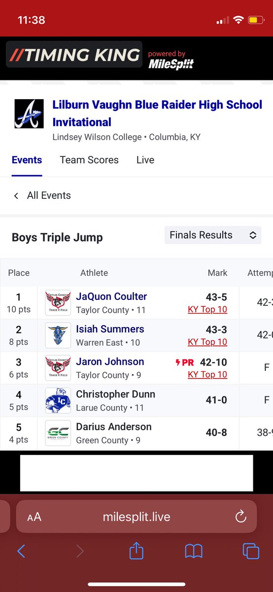JaronJohnson_10's tweet image. Meet recap got third overall in triple jump and 6th overall in high jump PR twice in triple 42’9 and then 42’10 just the beginning