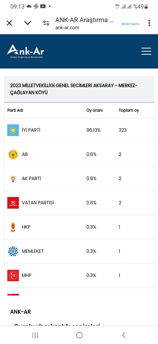 Ne bulduğuma bakın. Kalemiz 👇