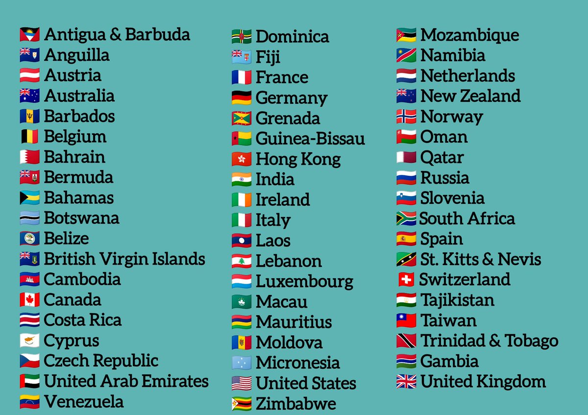 Countries in which Neuron has NOT reached #1 on itunes so far