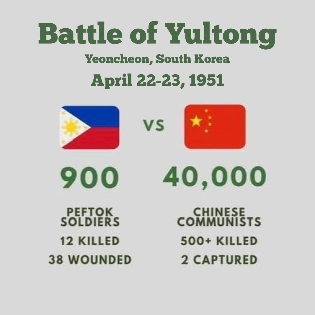 Filipinos do not yield.